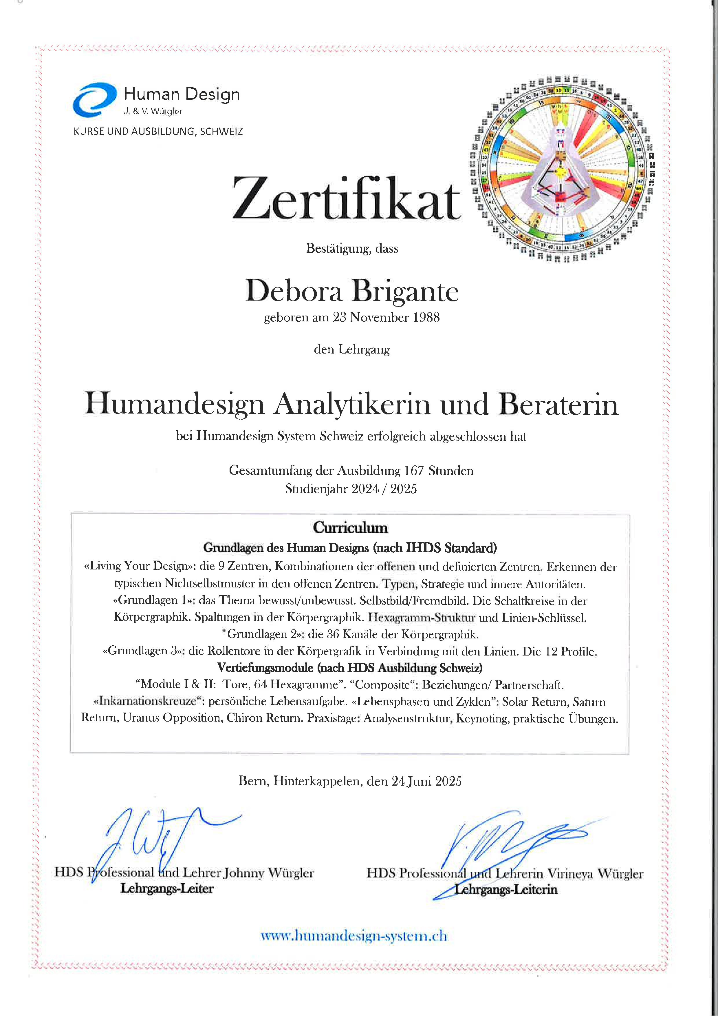 Zertifikat 1